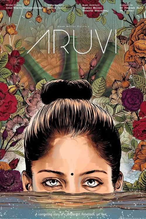 Aruvi (2017) Hindi Dubbed Movie download full movie